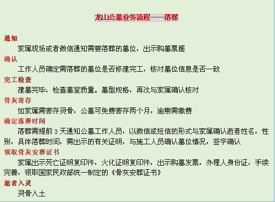 落葬流程.png